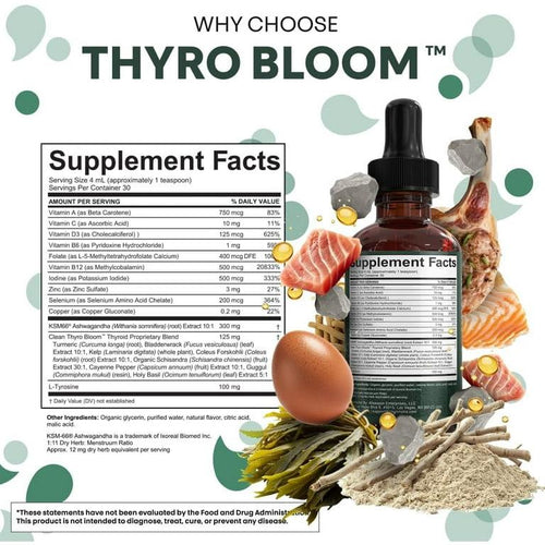 Clean Nutra Thyro Bloom