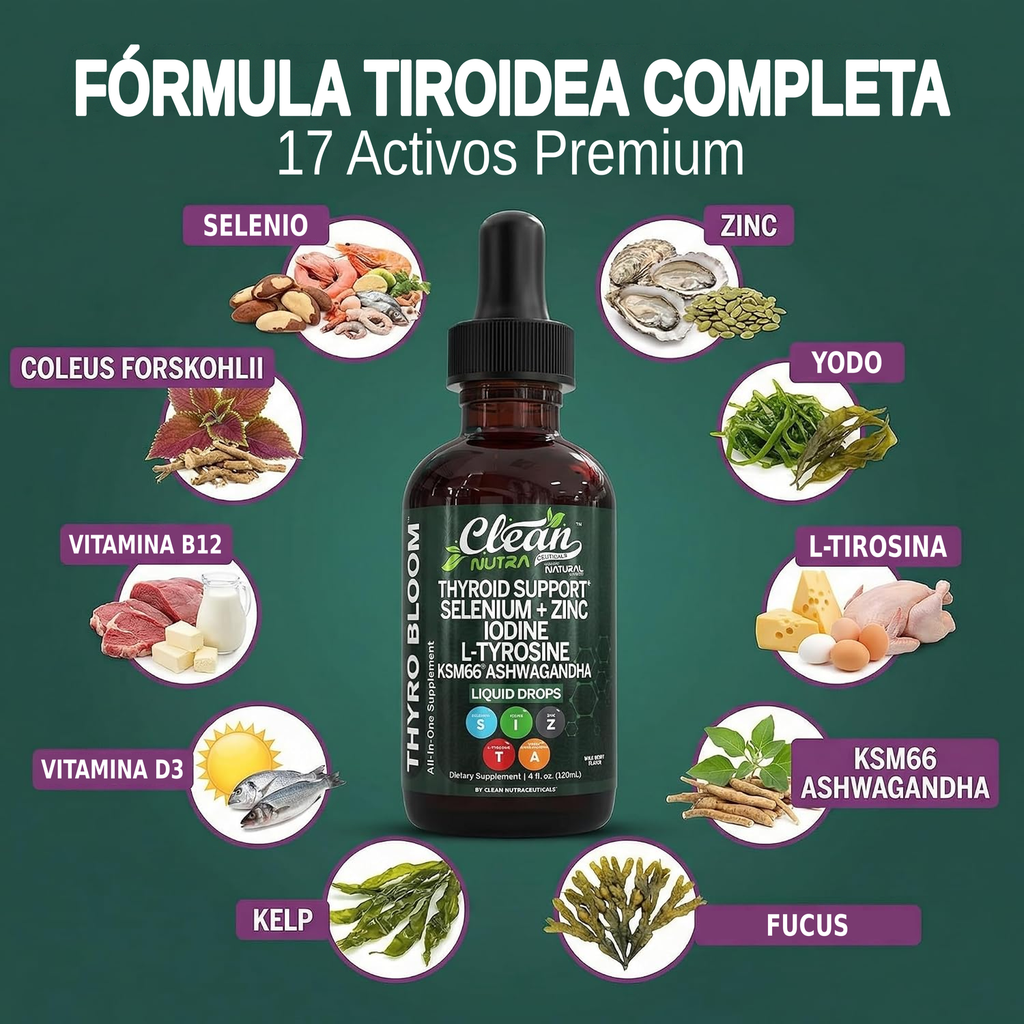 Clean Nutra Thyroid Support Tiroide